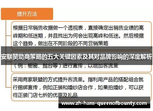 安联赞助商策略的五大关键因素及其对品牌影响的深度解析 安联赞助商策略的五大关键因素及其对品牌影响的深度解析