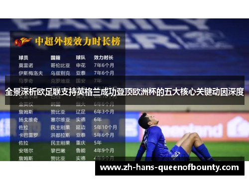 全景深析欧足联支持英格兰成功登顶欧洲杯的五大核心关键动因深度 全景深析欧足联支持英格兰成功登顶欧洲杯的五大核心关键动因深度