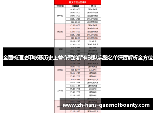 全面梳理法甲联赛历史上曾夺冠的所有球队完整名单深度解析全方位