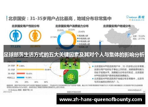 足球部落生活方式的五大关键因素及其对个人与集体的影响分析