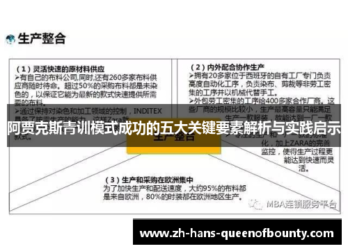 阿贾克斯青训模式成功的五大关键要素解析与实践启示
