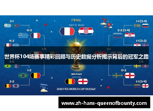 世界杯104场赛事精彩回顾与历史数据分析揭示背后的冠军之路 世界杯104场赛事精彩回顾与历史数据分析揭示背后的冠军之路