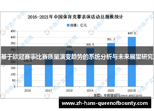 基于欧冠赛事比赛质量演变趋势的系统分析与未来展望研究
