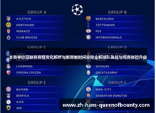 本赛季欧冠联赛赛程变化解析与新赛制时间安排全解球队备战与观赛体验升级 本赛季欧冠联赛赛程变化解析与新赛制时间安排全解球队备战与观赛体验升级